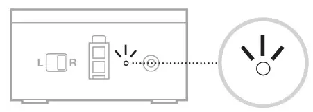 BOSE Small Surround Speakers - STATUS LIGHT 1