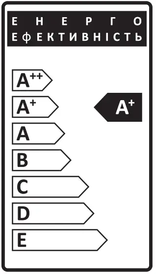 PHILIPS LEDtube Lamp - FIG.