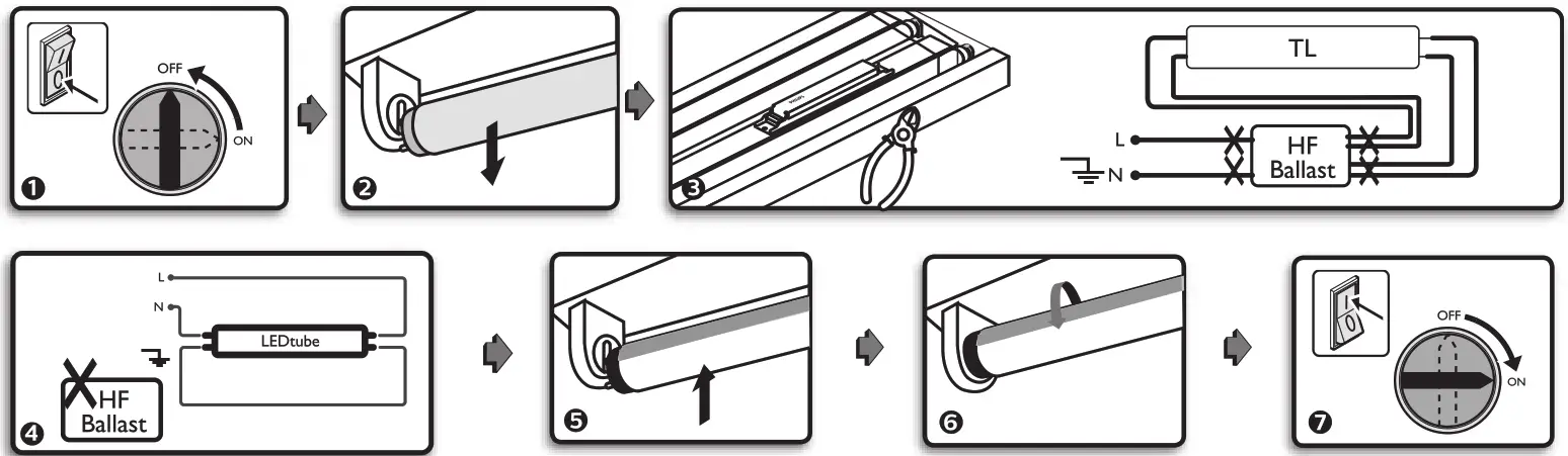 PHILIPS LEDtube Lamp - FIG2