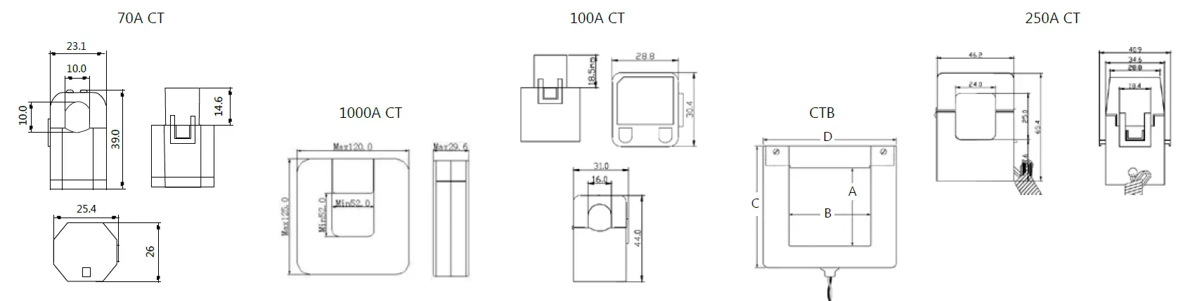 solaredge A-400V-3Y-MTR-SE Energy Meter with Modbus Connection 2