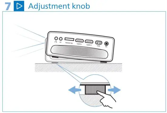 FIG 10 Adjustment knob