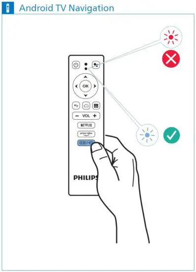 FIG 13 Android TV Navigation