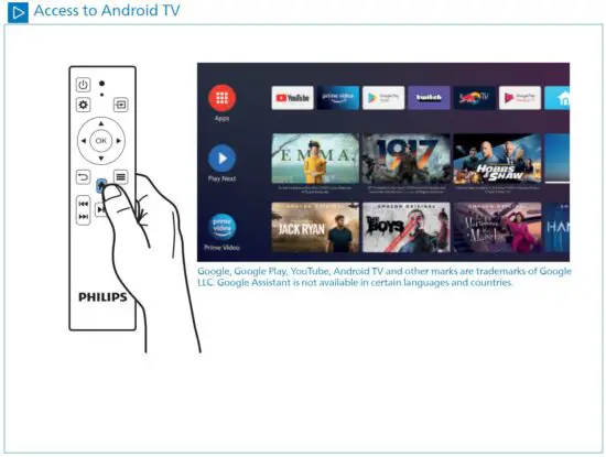 FIG 15 Access to Android TV