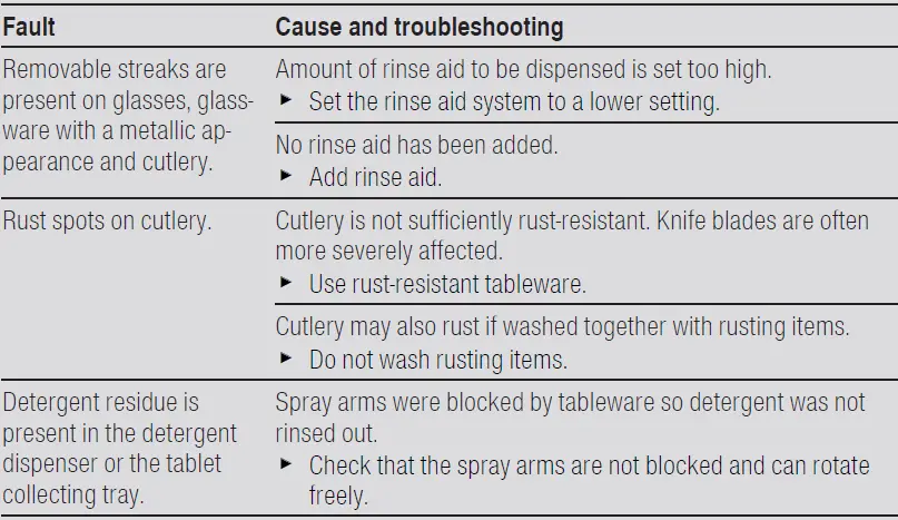 SIEMENS-SN85TX00CE-Built-In-Fully-Integrated-Dishwasher-20