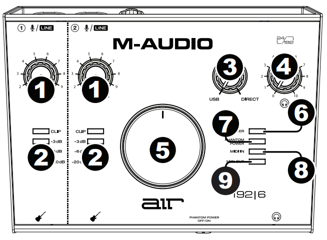 M AUDIO AIR 192 6 USB 2x2 Audio Interface with MIDI - Top Panel