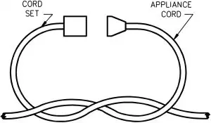 SECURING EXTENSION CORD