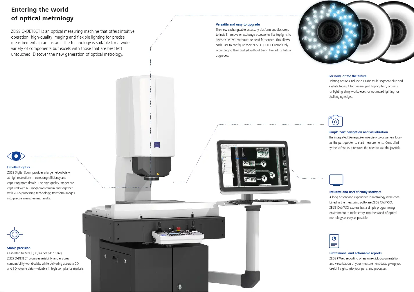 ZEISS O-DETECT-Optical-Measuring-Machine-fig 1