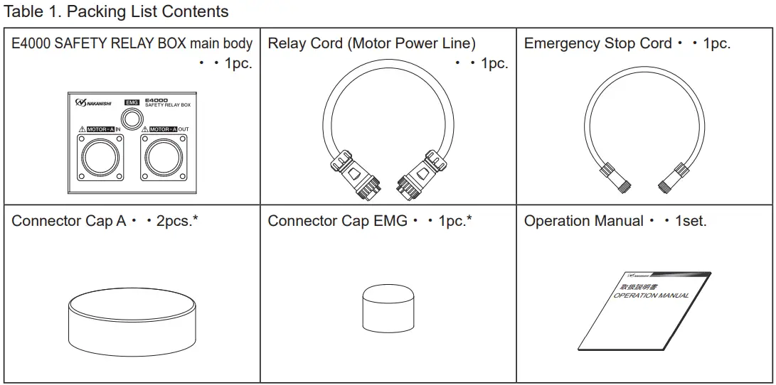 NAKANISHI E4000 Safety Relay Box-fig2