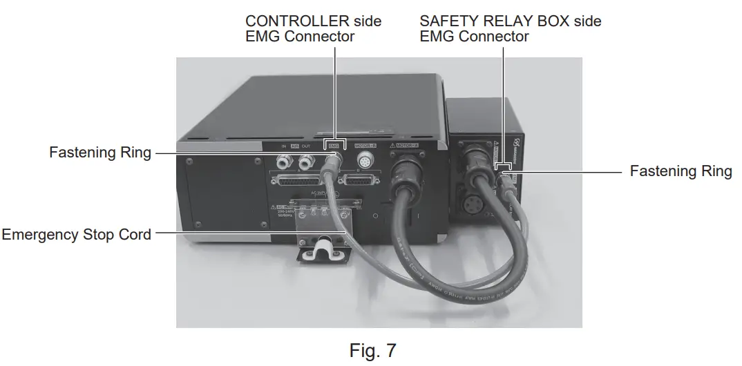 NAKANISHI E4000 Safety Relay Box-fig9