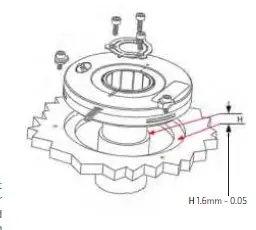 Netzer-DS-58-Absolute-Rotary-Encoder-4