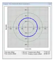 Netzer-DS-58-Absolute-Rotary-Encoder-5