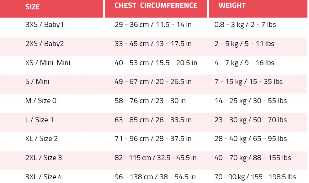 JK9 IDC POWERHARNESS Flagship Dog Harness with 08