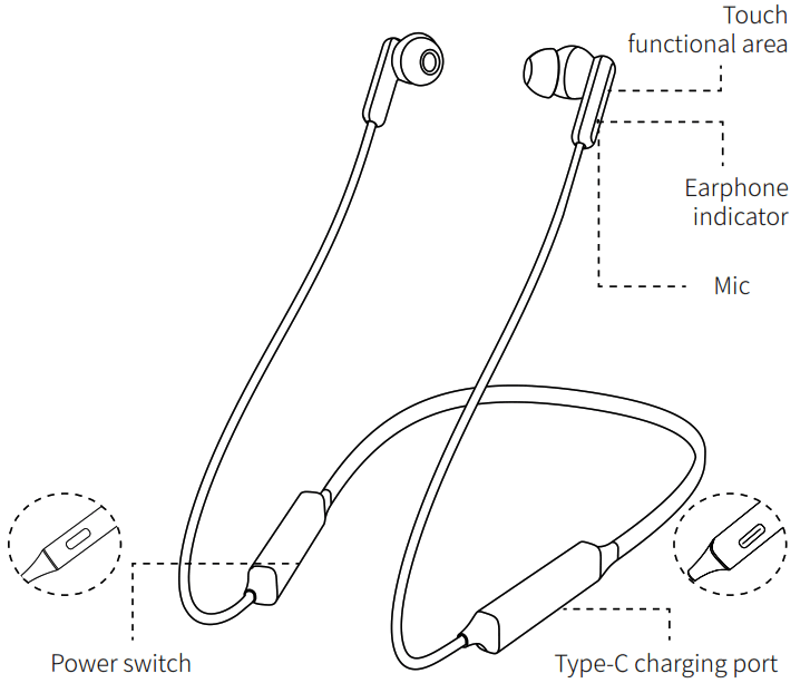 Baseus Bowie U2 Neckband Wireless Earphones