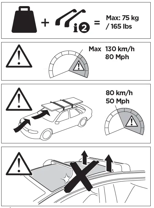 THULE 186080 Custom Adapter Kit 2