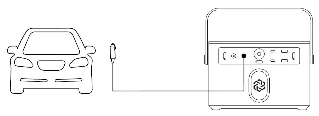 IMMOTOR-BAY500-Portable-Power-Station-fig-4