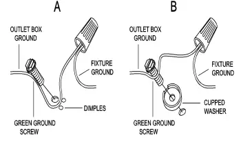 Uolfin A04337 3-Light Classic Electroplated fig 5