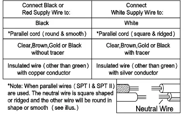 Uolfin A04337 3-Light Classic Electroplated fig 7