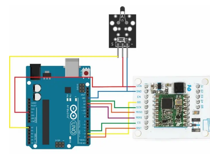 WHADDA-RFM69HCW-Transceiver-Breakout-FIG-2