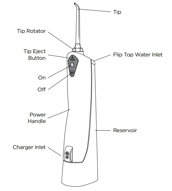 waterpik WP-360 365 Water Flosser - PRODUCT DESCRIPTION