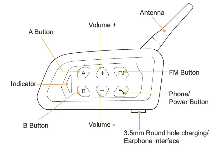 EJEAS V4 Plus Motorcycle Intercom System -01