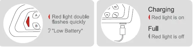 EJEAS V4 Plus Motorcycle Intercom System -06