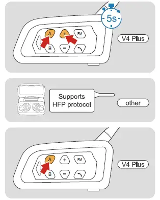 EJEAS V4 Plus Motorcycle Intercom System -17