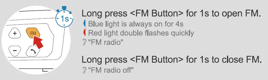 EJEAS V4 Plus Motorcycle Intercom System -27