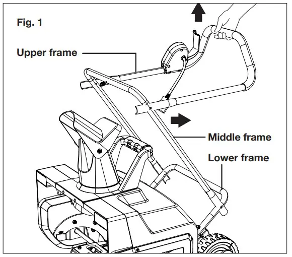 Handle Frame Assembly