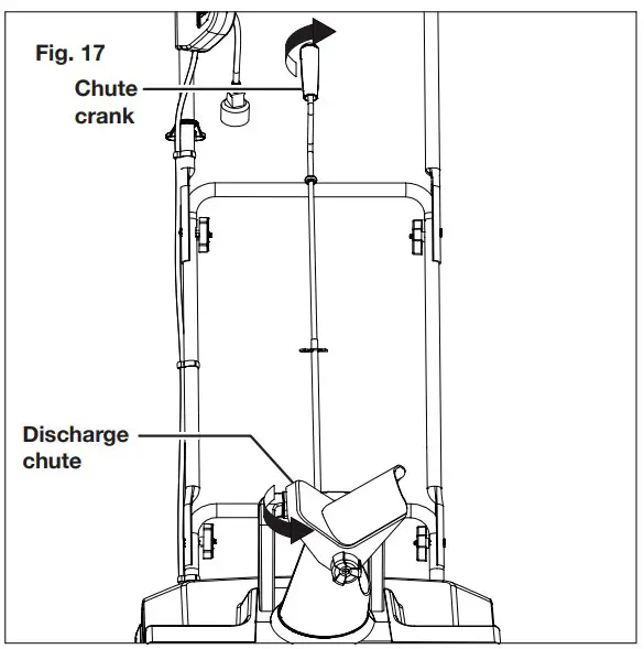 Operating Instructions