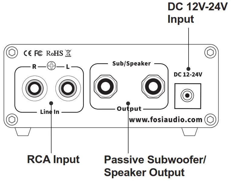 Fosi Audio M04 Class D Subwoofer Amplifier - Fig2
