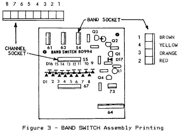 TEN TEC 150 A B 100W 8 Channel SSb Transceiver - FIG 1