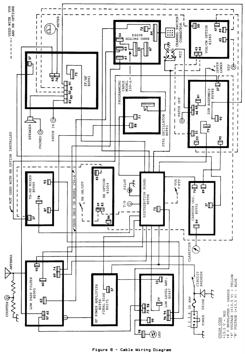TEN TEC 150 A B 100W 8 Channel SSb Transceiver - FIG 6
