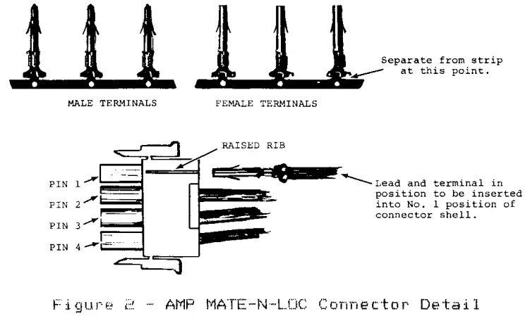 TEN TEC 150 A B 100W 8 Channel SSb Transceiver - FIG