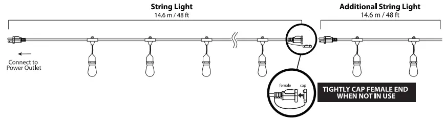 FEIT ELECTRIC 710090 48ft LED String Light-fig1
