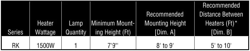 king-RK1215-RMT-PLG-BLK-1500W-Infrared-Radiant-Heater-fig- (2)