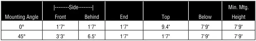 king-RK1215-RMT-PLG-BLK-1500W-Infrared-Radiant-Heater-fig- (23)