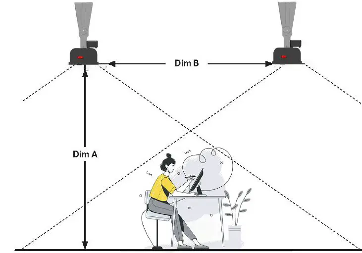 king-RK1215-RMT-PLG-BLK-1500W-Infrared-Radiant-Heater-fig- (4)