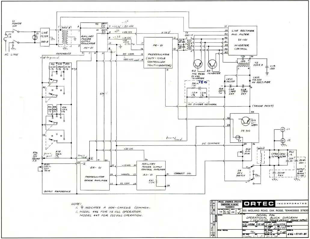 ORTECH 446 High Voltage Power Supply - Figure 2