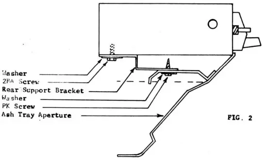 FIG 2 RADIO UNIT MOUNTING.JPG