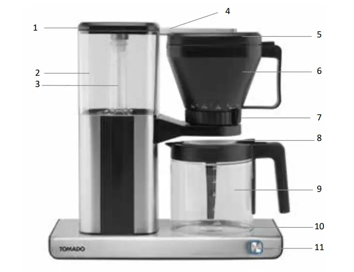 TOMADO TCM1301S Coffee Machine - Figfure 1