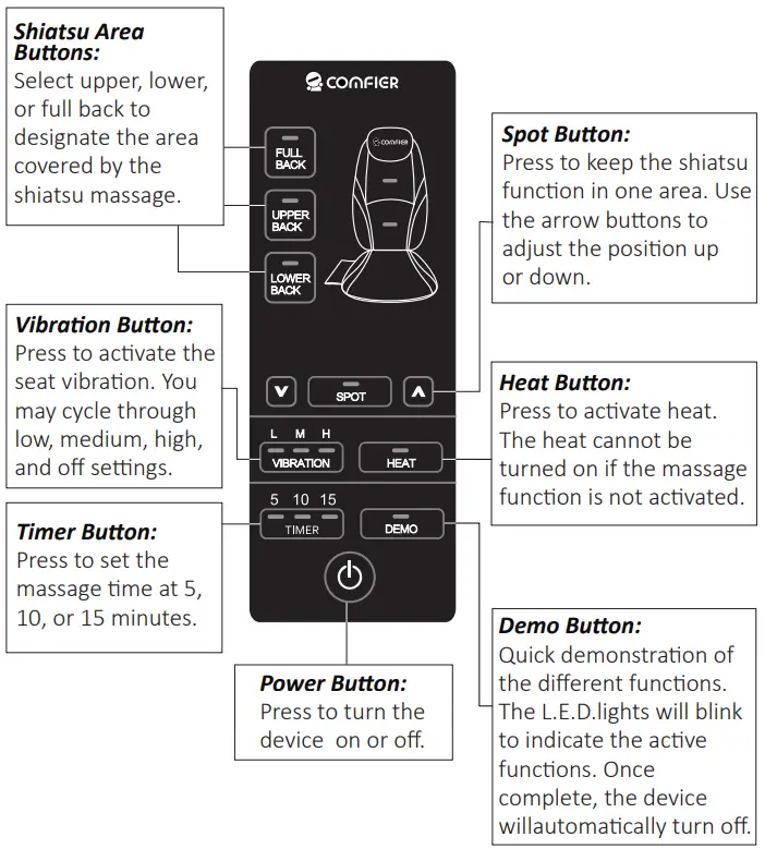 COMFIER CF--Shiatsu-Back-Massager-with-Soothing-Heat-fig-4