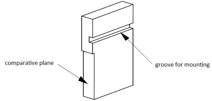 Operation and calibration