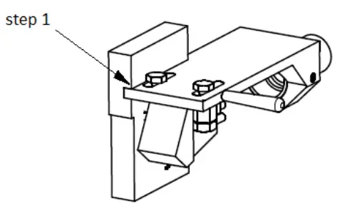 Operation and calibration