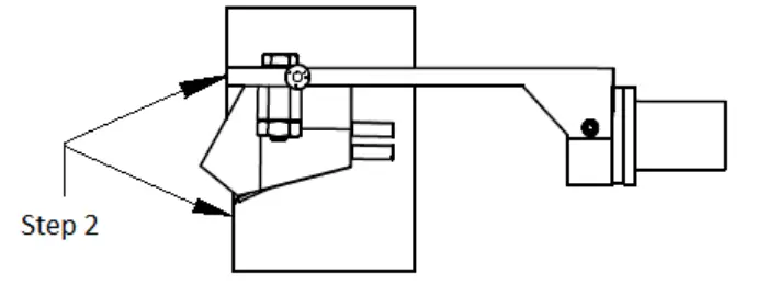 Operation and calibration