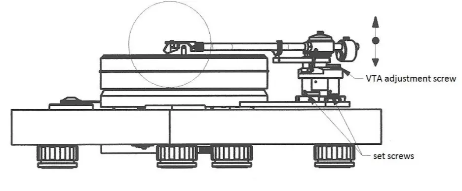 Operation and calibration