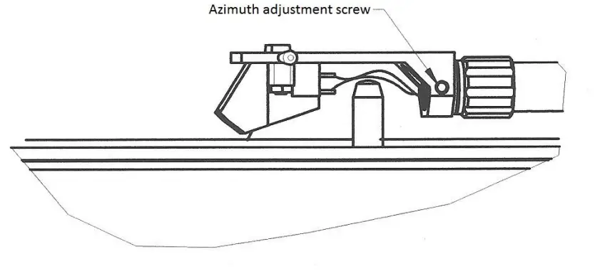 Adjusting the azimuth