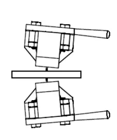 Adjusting the azimuth