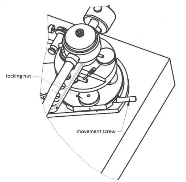 Mounting distance adjustment