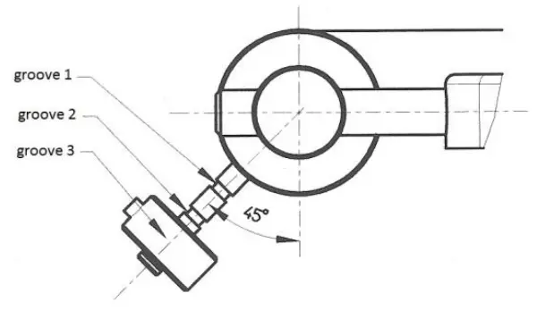 skating force adjustment