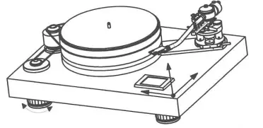 Adjusting turntable